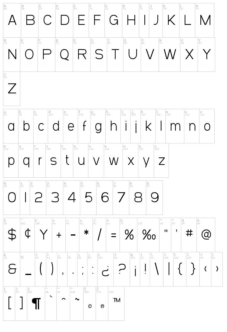 SF Arbocrest font map